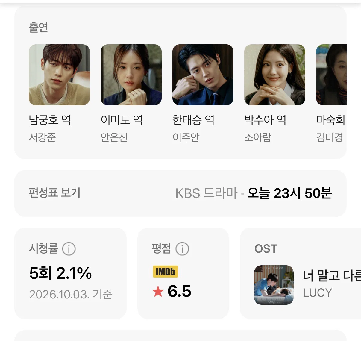 작품성, 흥행 모두 놓친 서강준 안은진 드라마 시청률 추이