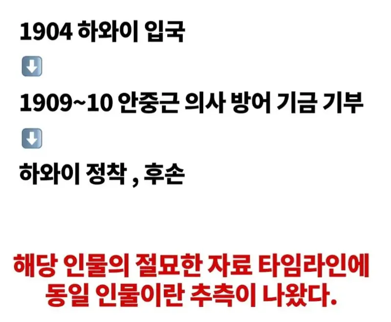 UFC선수 맥스 할로웨이의 한국인 증조부 (7)