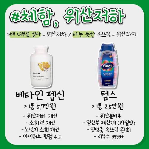 증상별로 먹는 사이다소화제