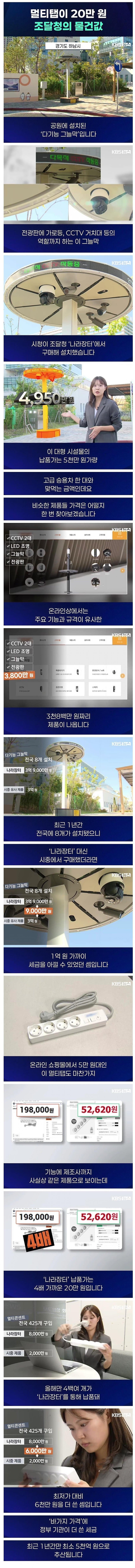 와들와들 20만원짜리 멀티탭