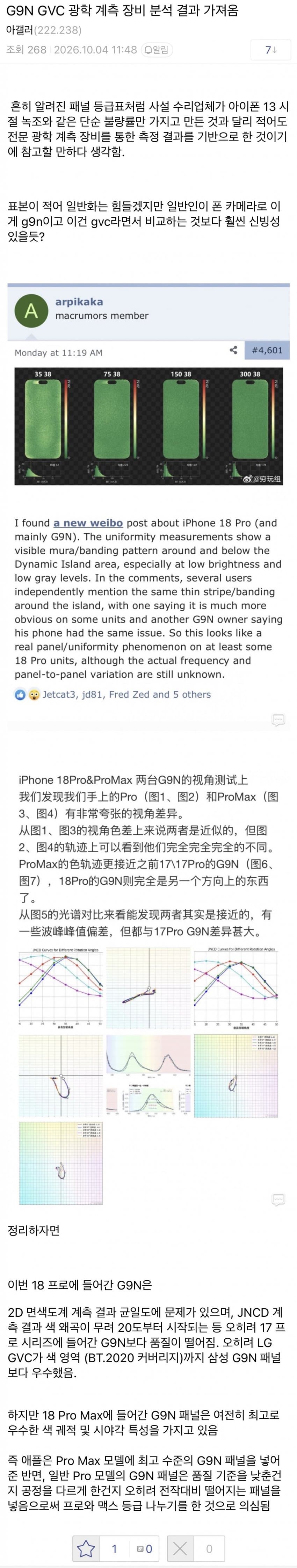 아이폰갤에서 종결난 패널떡밥 정리