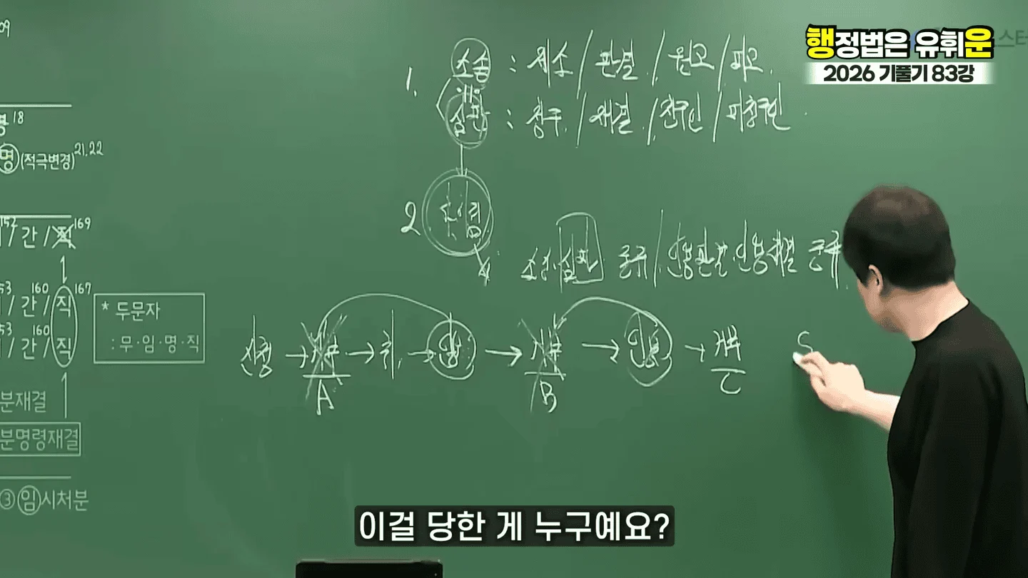 유승준 승소했어도 비자발급 안되는 이유 (42)