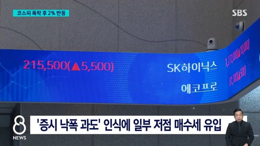 sbs) 8거래일 만에 힘겹게 반등..반대매매는 '눈덩이' (6)