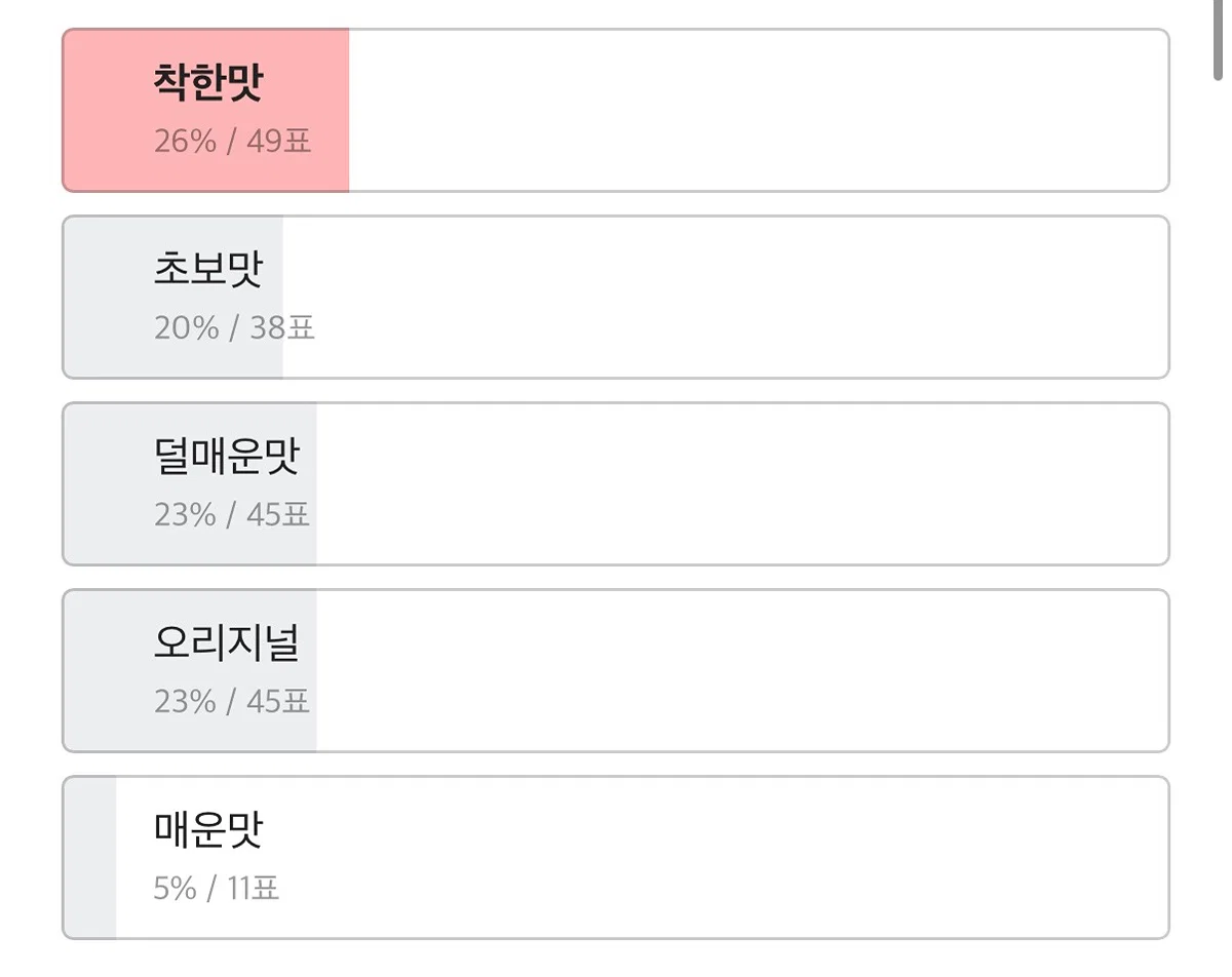 의외로 수요 많다는 엽떡 착한맛 (2)
