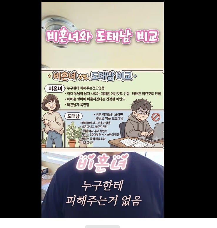 알파메일의.....비혼녀와 도태남 비교......... (5)