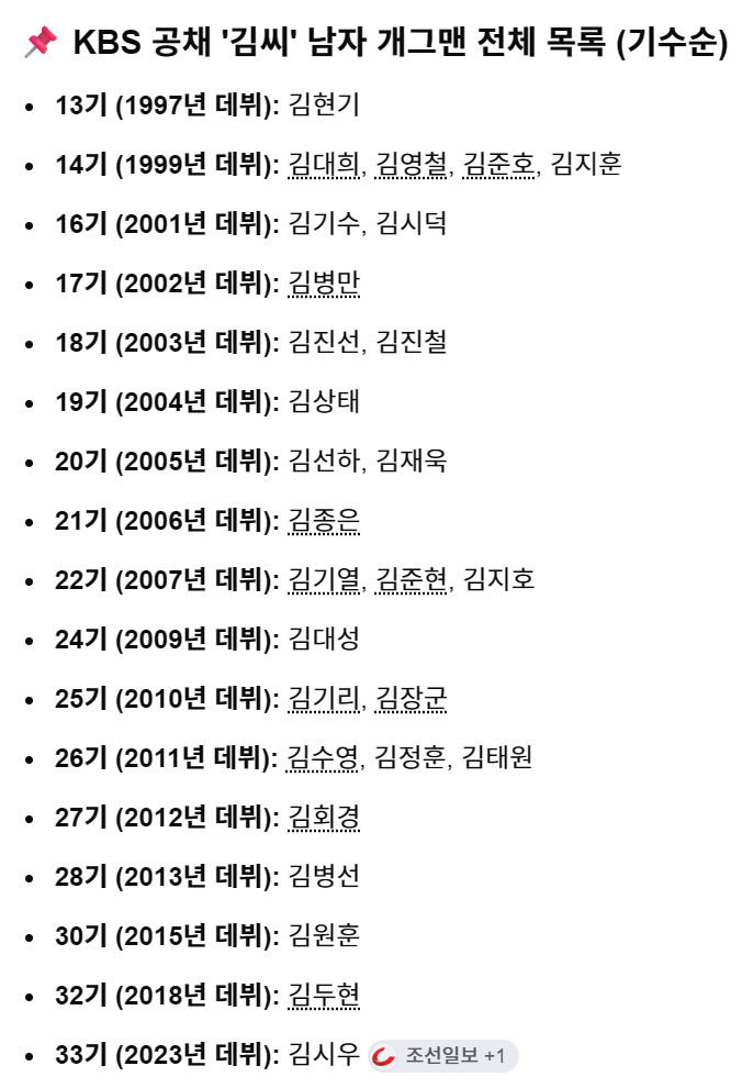 개콘출신 공채 개그맨 김씨 대리기사 폭행 (2)