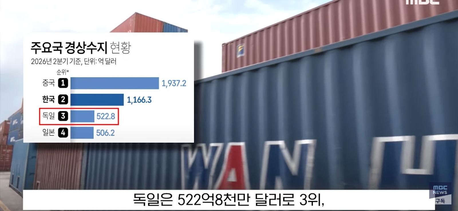 긁히면 나오는 반응, 일본 우리도 해봤다. (6)