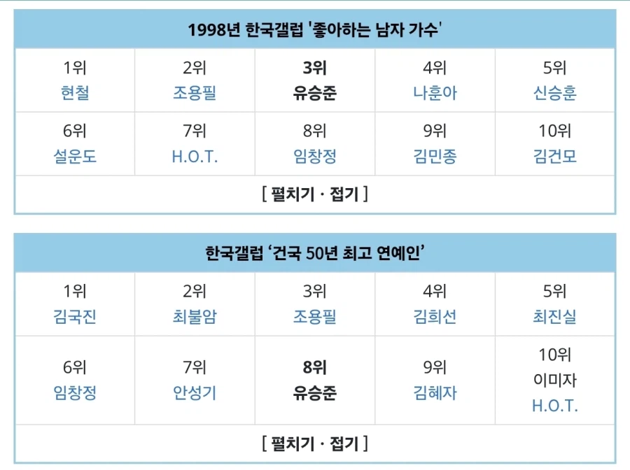 유승준은 정말 대단한 가수였습니다