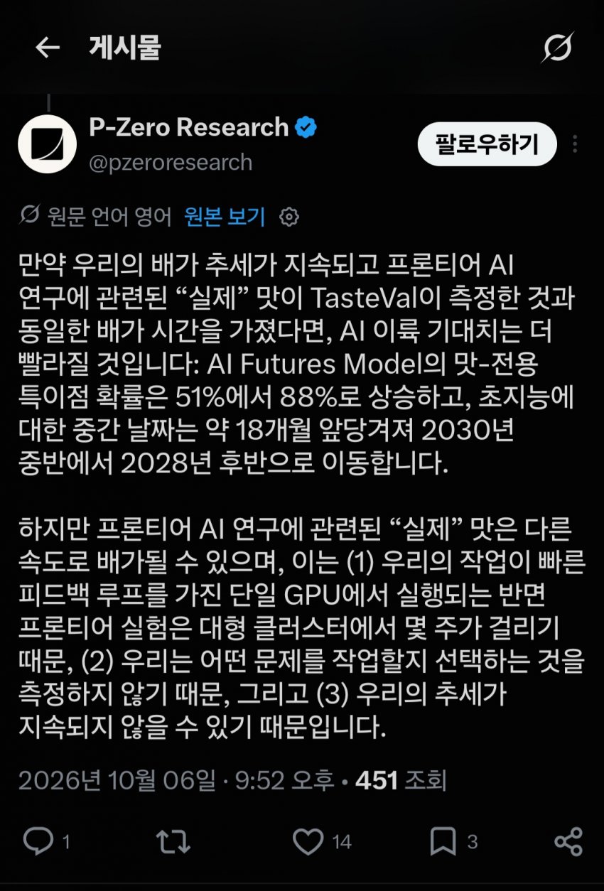 AI의 연구 취향(taste)는 인간을 뛰어넘는 중..! (10)