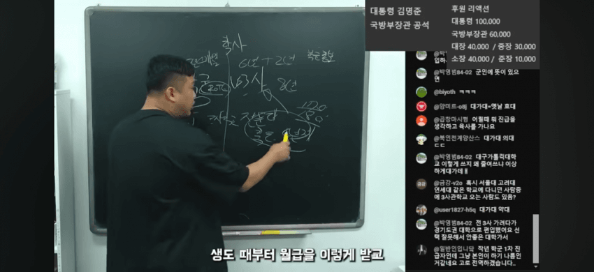 캡틴상호님이 말하는 3사 vs 학군 (20)