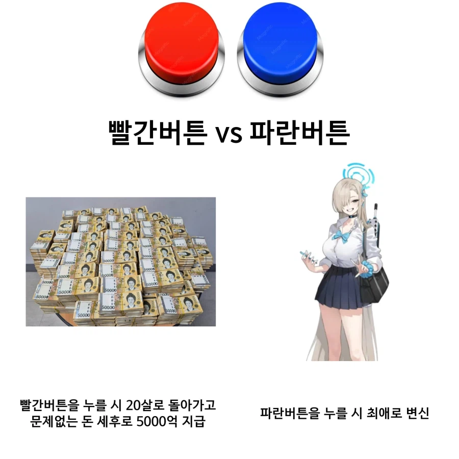 빨간 버튼 누를까 파란 버튼 누를까
