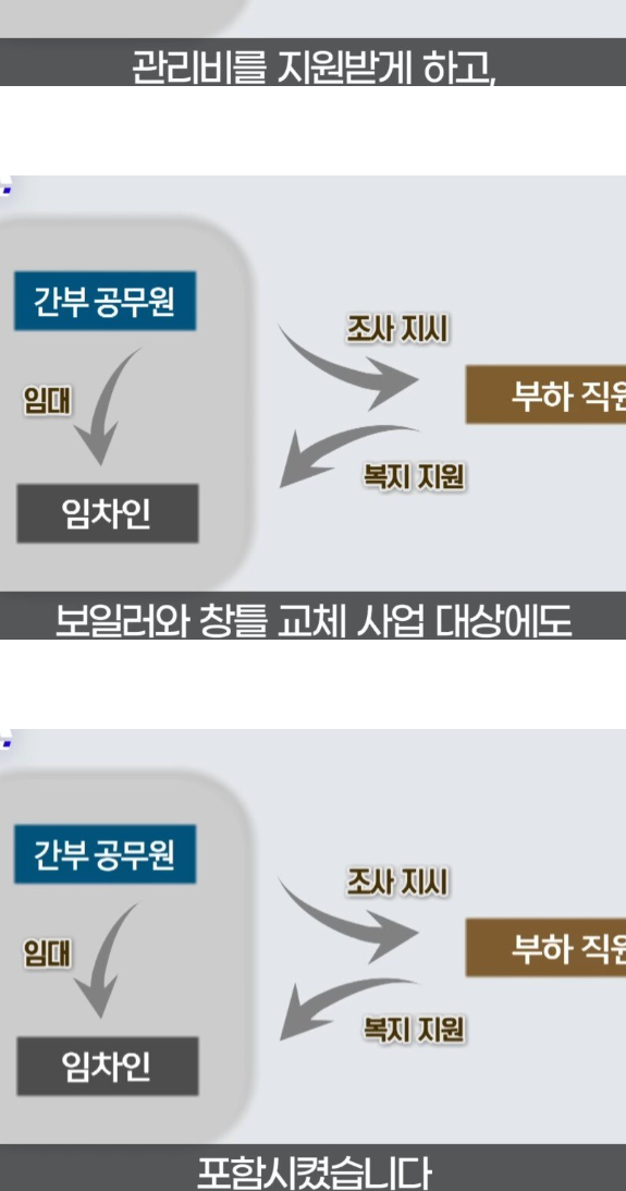 17년간 부정하게 임대사업 및 직권 남용한 공무원의 최후.jyp (8)