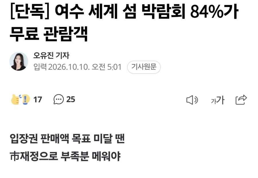 여수 세계 섬 박람회 84%가 무료 관람객
