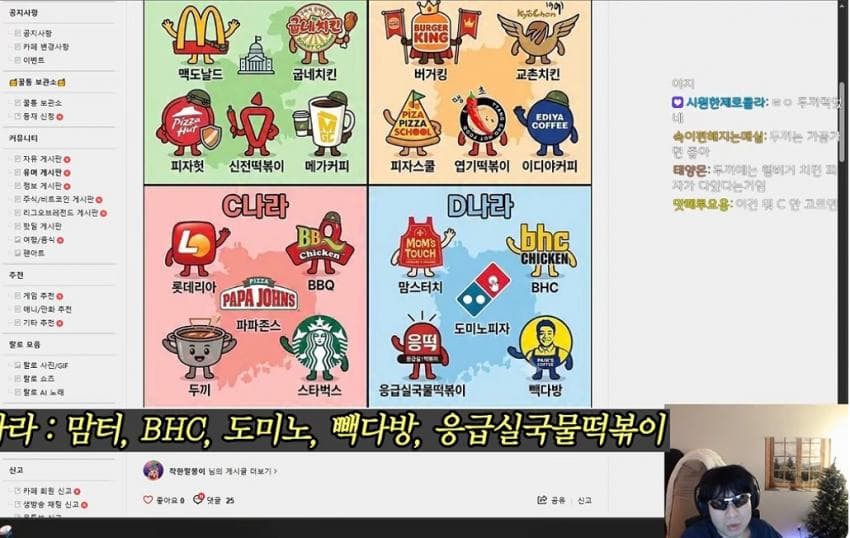 랄로가 말하는 프렌차이즈 나라 abcd중 어디서 살고싶어?? (14)