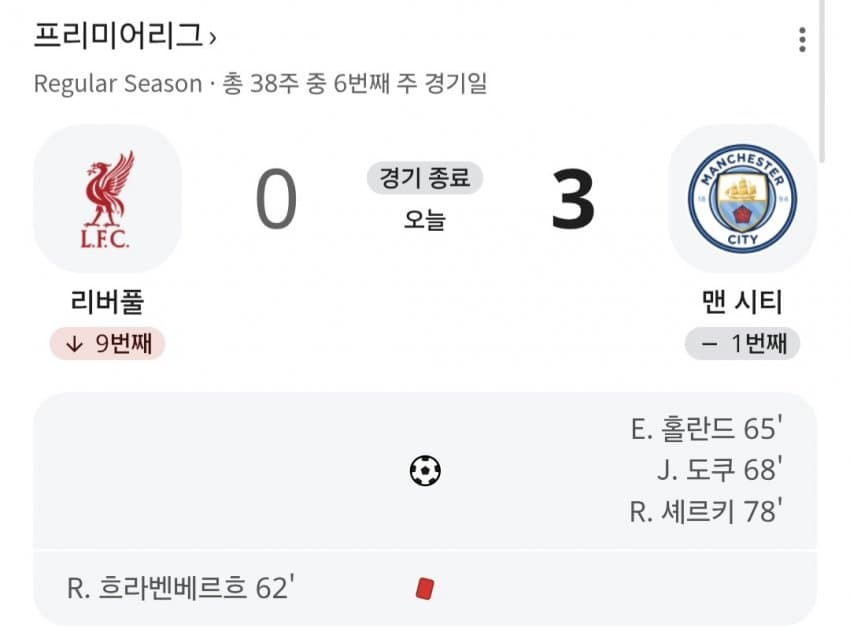 맨시티 골장면 (2)