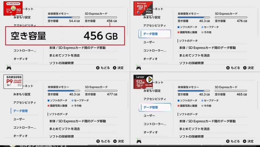 스위치2 SD Express 512gb(썬이스트 17.6, 샌디스크 19.8)