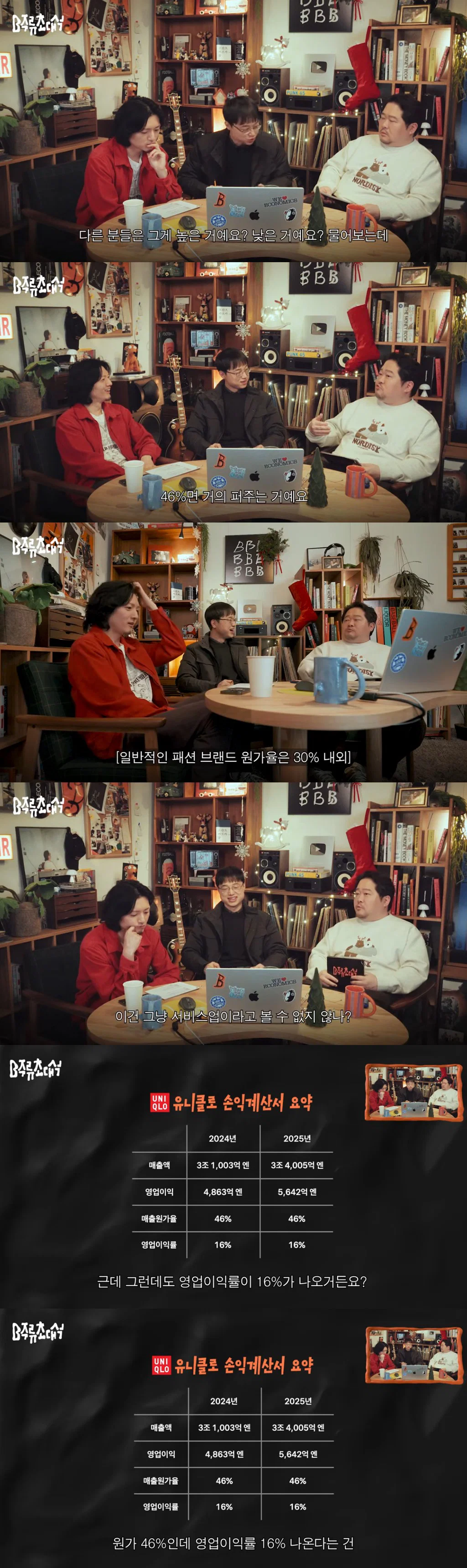 패션업계 종사자들이 놀라는 유니클로 원가율.. (2)