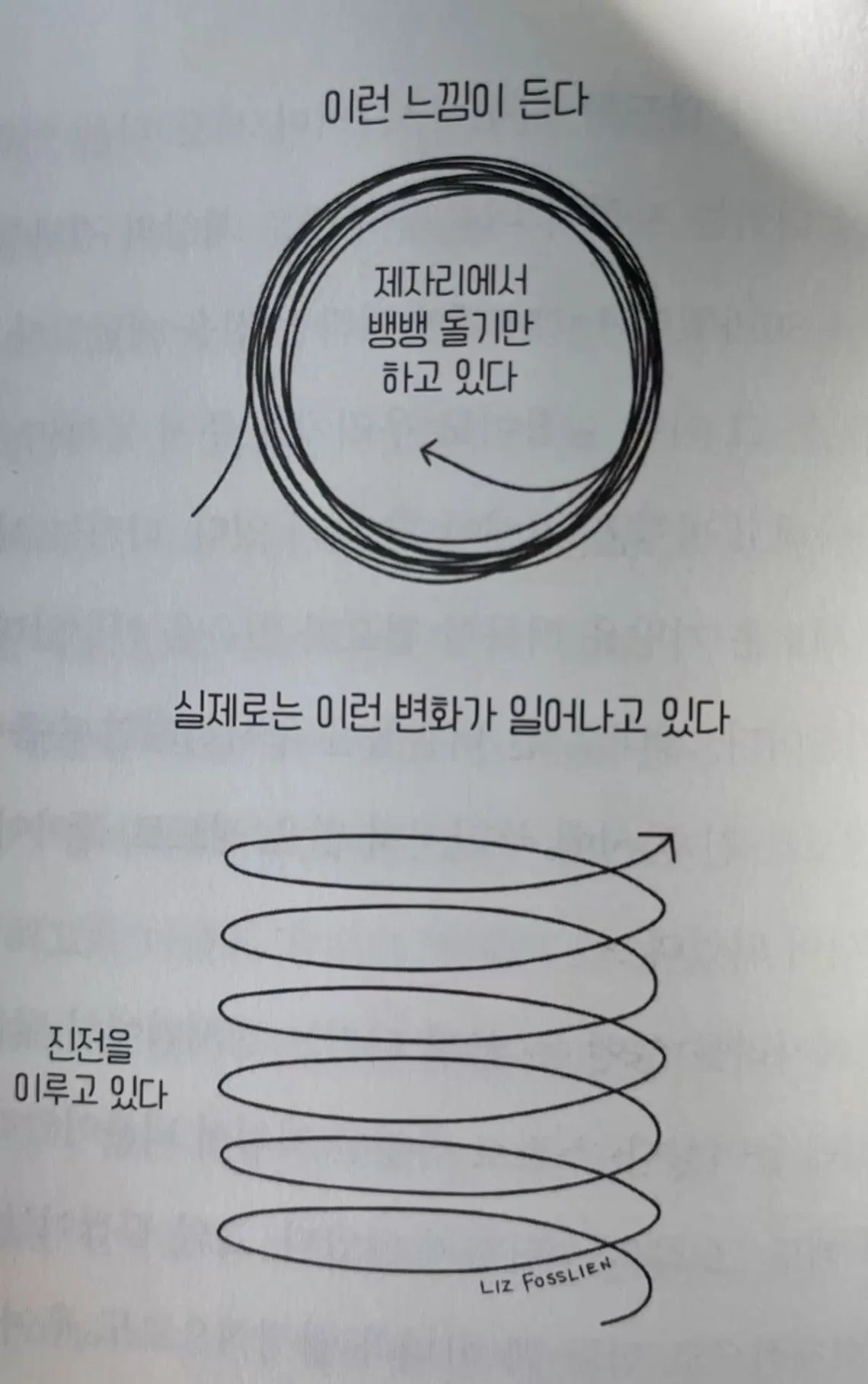 지금 내가 할 수 있는 일은 함부로 살지 않는 일 (16)