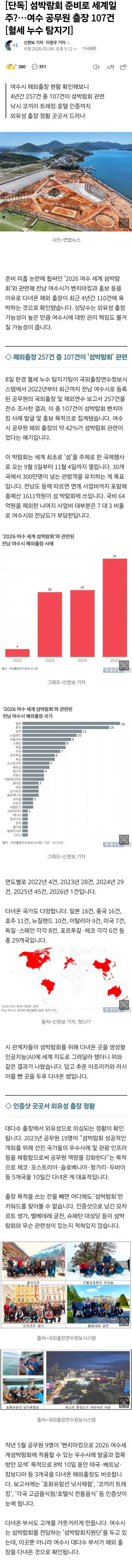 2026 여수 세계섬박람회 근황 (4)
