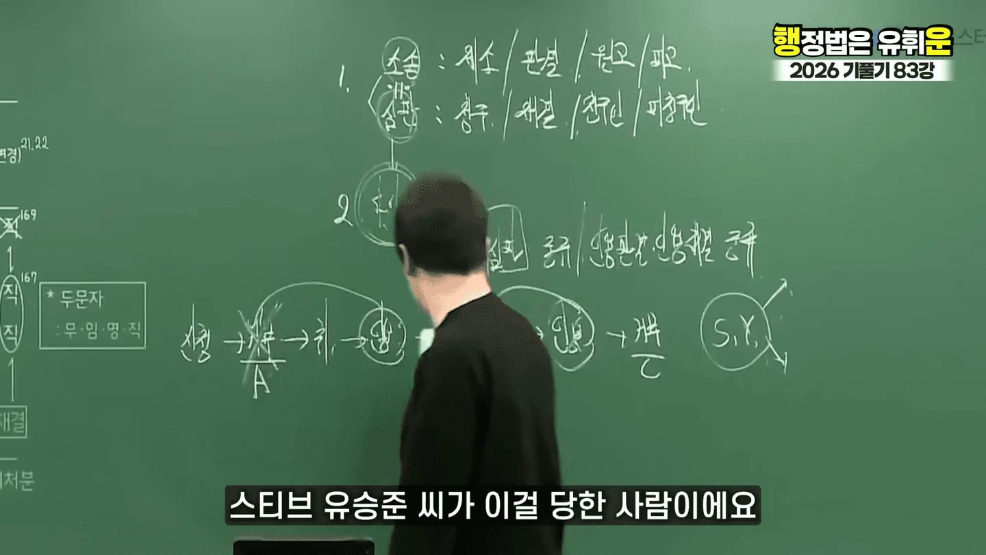 유승준 승소했어도 비자발급 안되는 이유 (44)