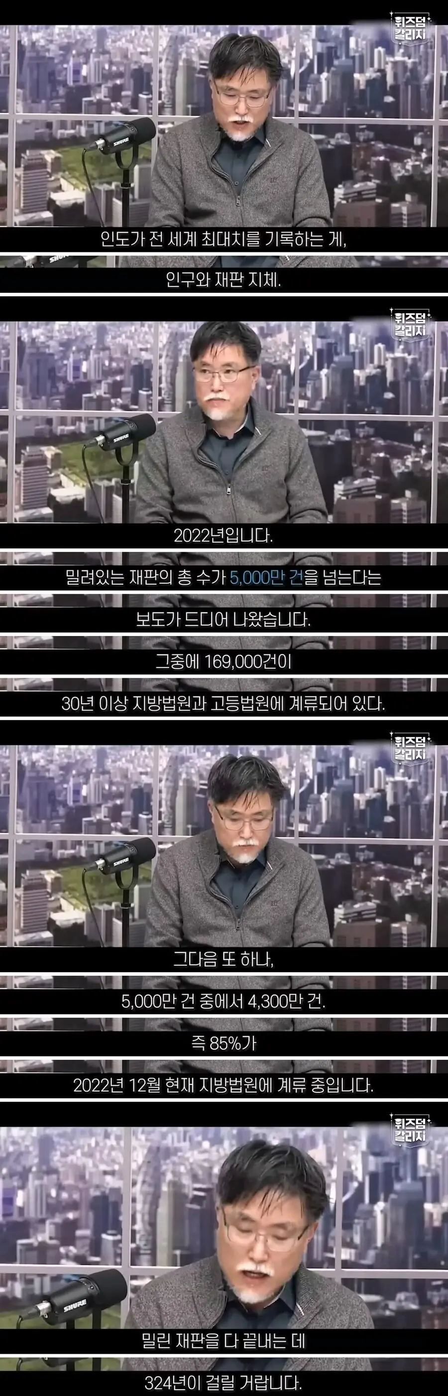 인도가 세계 1위로 심각한 것