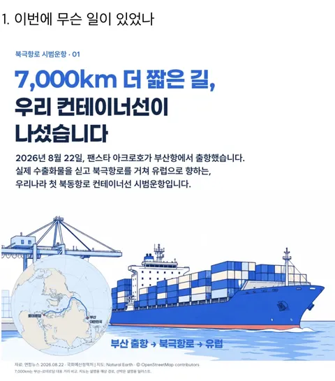 북극항로 개척에 대해 잘 정리 된 짤
