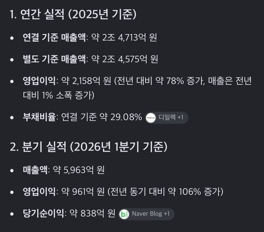 일론 빅테크 삼닉 단단히 벼르고 있네 ㅋㅋㅋ (11)
