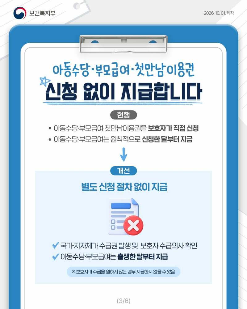 누구나 받을 수 있는 복지급여는 별도 신청 없이 지급 - 3개월 이후 시행 (4)