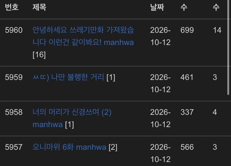 안녕하세요 쓰레기만화 가져왔습니다 이런건 같이봐요! manhwa (96)