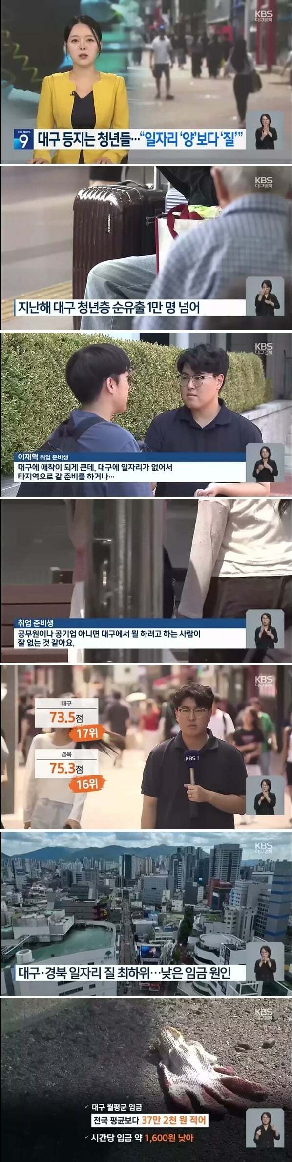 심각한 대구 청년 유출 근황