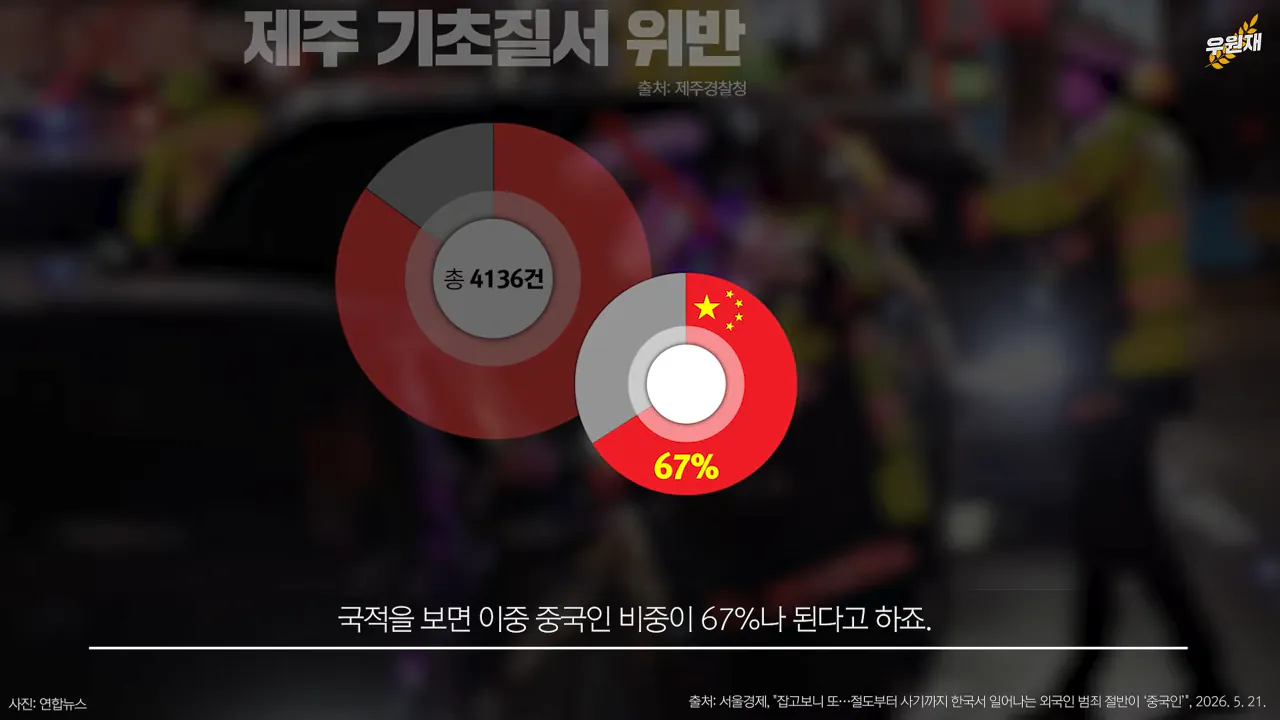제주특별자치도 경찰들 (15)