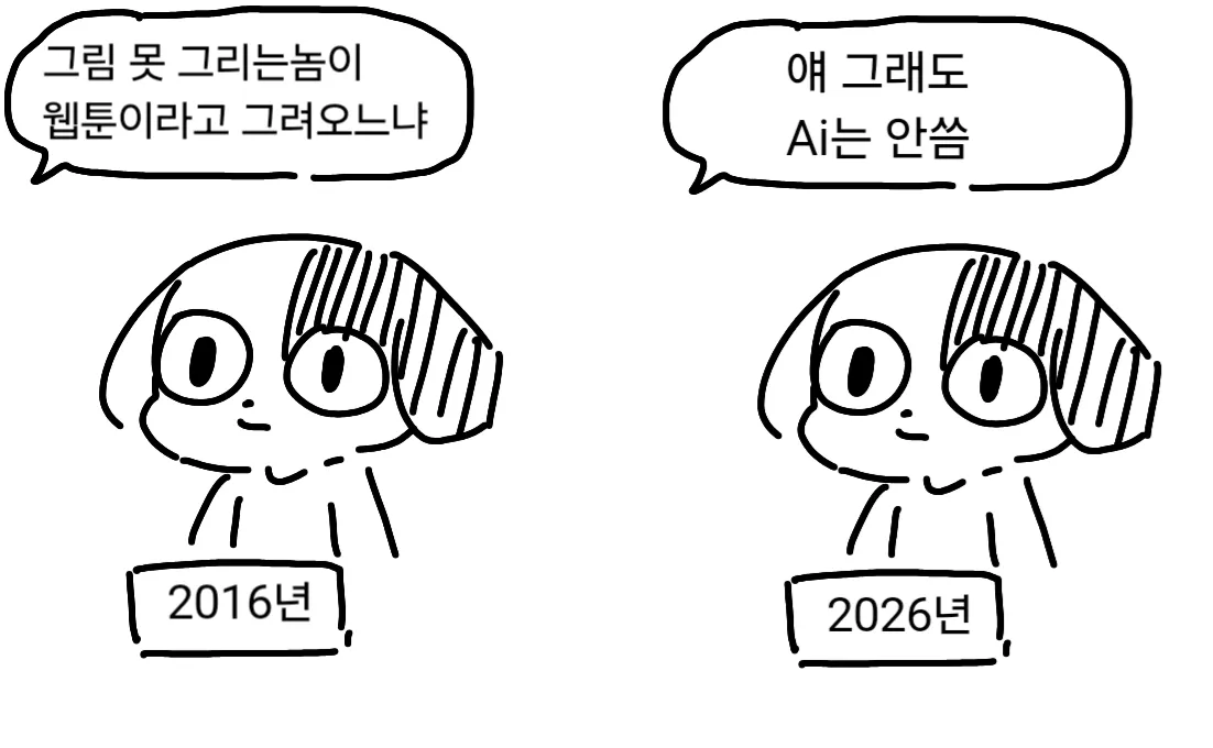 그림쟁이에게 일어난 10년 동안의 변화