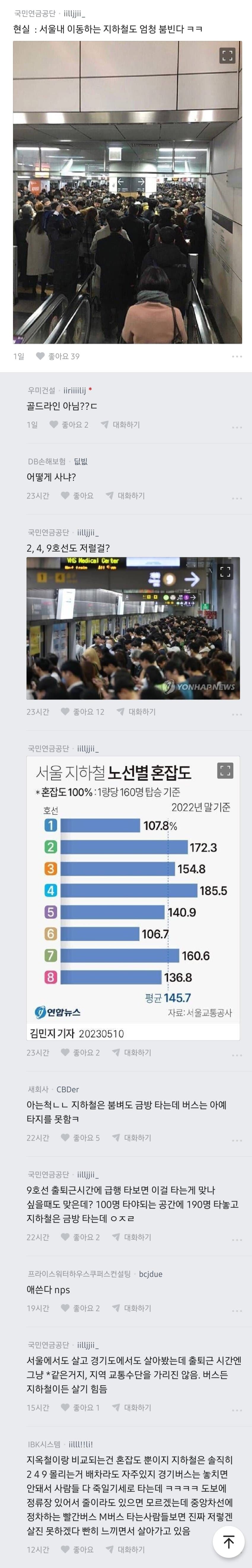 서울로 출퇴근하는 경기도민의 현실.blind (10)