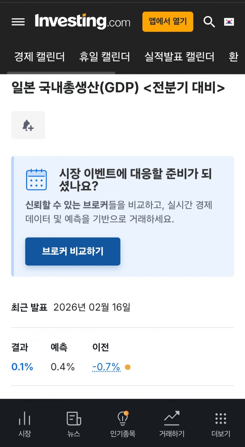 싱글벙글 전세계 경제상황 근황..