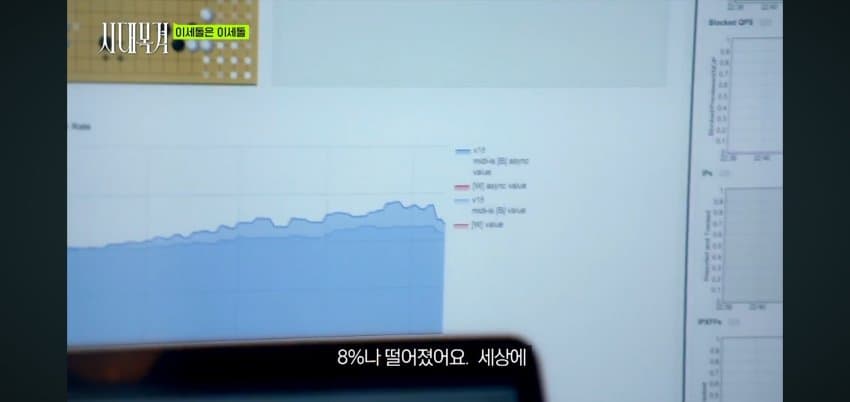 이세돌이 진짜 대단한.. 이유 . (24)