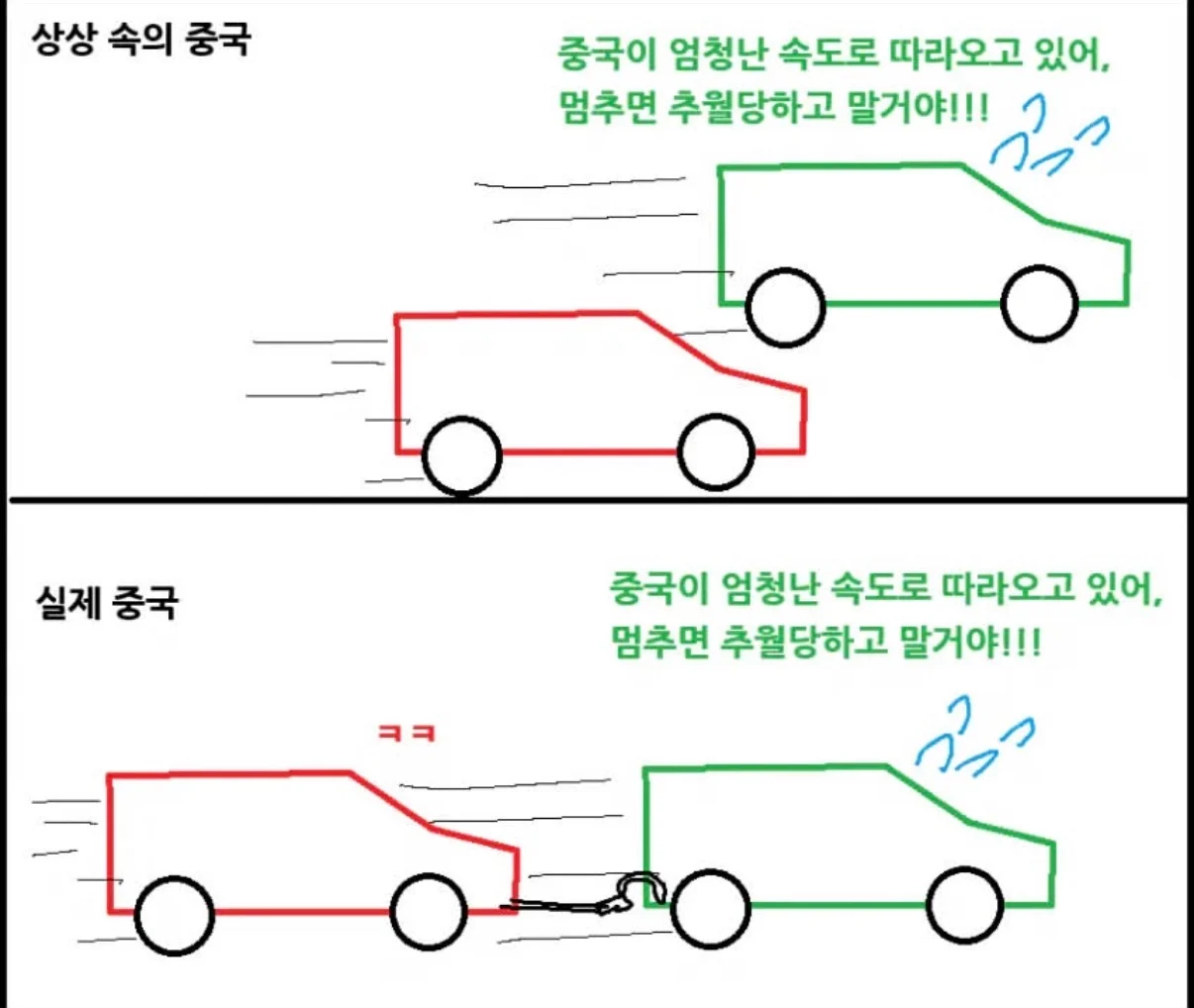 이번 KIMI 와 딥시크의 클로드 긴빠이 사태로  ai 패권 경쟁에 대해 밝혀진 새로운 사실.