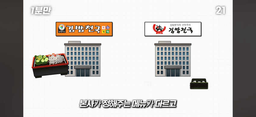 김밥천국 사장님은 메뉴를 다 외울까?. (23)