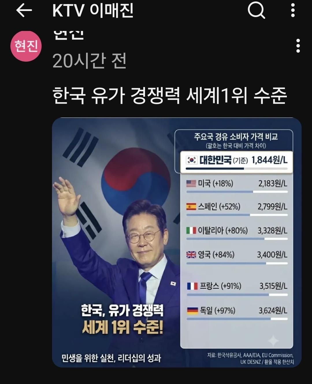 한국 유가 경쟁력 세계 1위 수준..