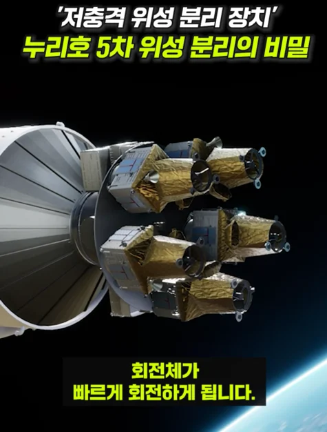 오늘 한국항공우주연구원 공식유튜브에 올라온 영상 (5)