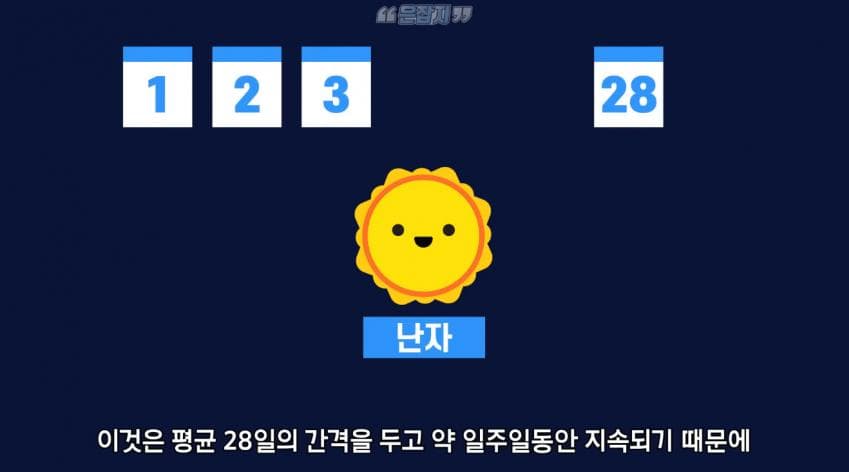 남자들은 잘 모르는 냉 이라는 것에 대하여 (5)