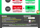 닌텐도 선불카드 5만원권 10만원권(각각 2000, 5000원 네이버포인트 증정)