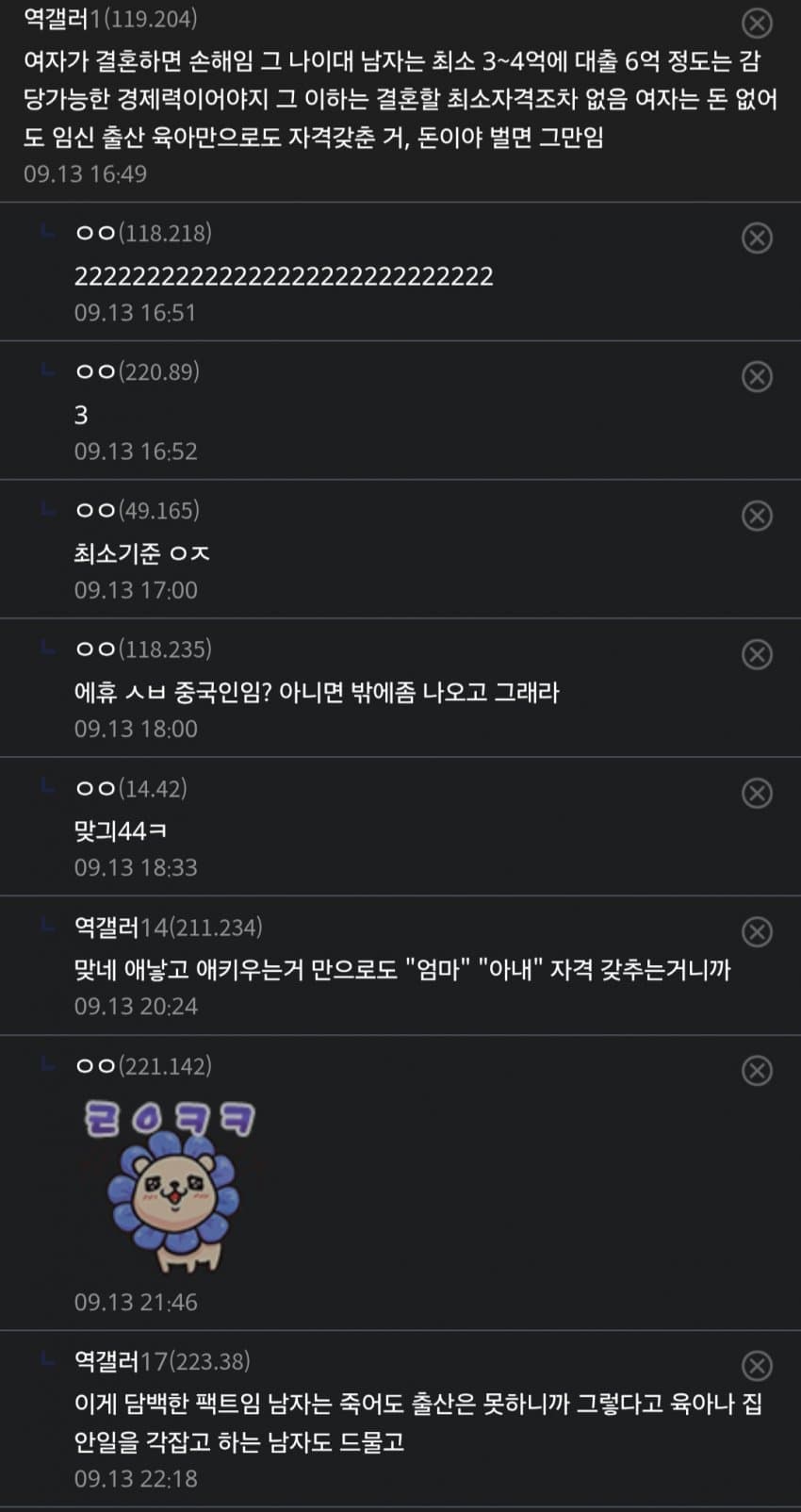 여초갤 반응: 94년생 경리 누나 있는데 눈 너무 높은거같음 (5)