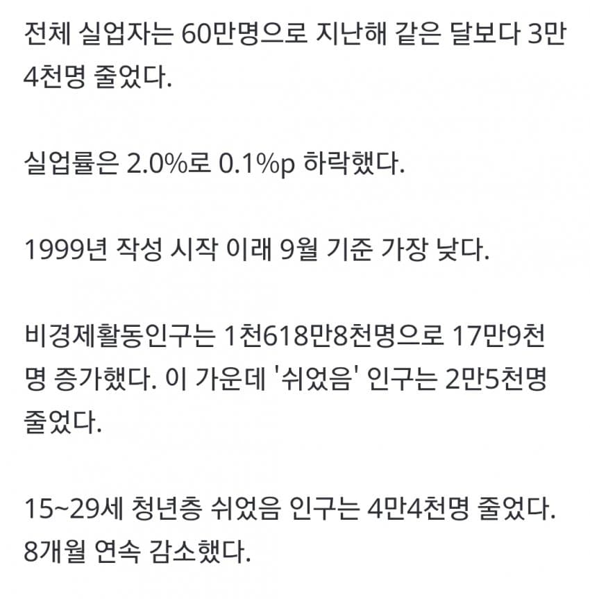 9월 제조업 고용 반등에도 청년은 한파…정부 "총력 대응" (7)