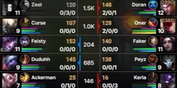 오늘 T1 도란이 또 캐리했네? (3)