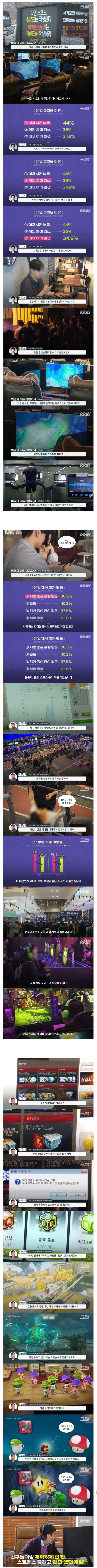 요즘 2030들이 게임을 안하는 이유 (3)
