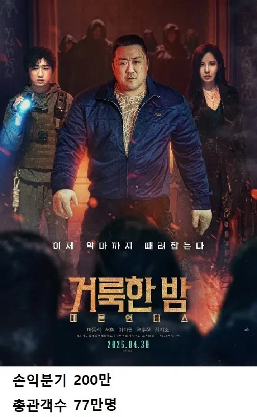전설이 되어가고있는 배급사 '롯데엔터테인먼트' (8)
