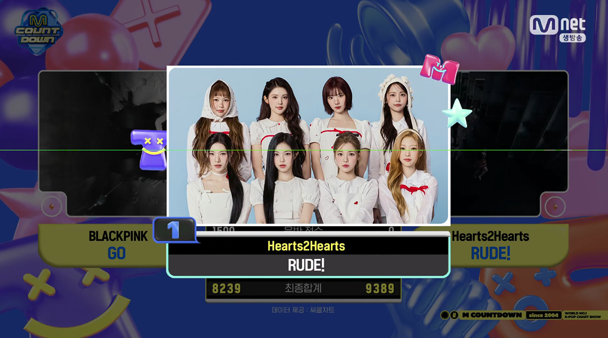 오늘자 활동 첫 1위한 하츠투하츠..
