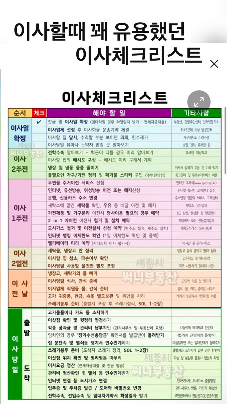 이사할때 유용한  체크리스트 (2)
