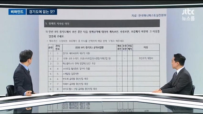 JTBC] 경기도 재정 위기라더니…추미애 "경기도 공항건설"?? (5)