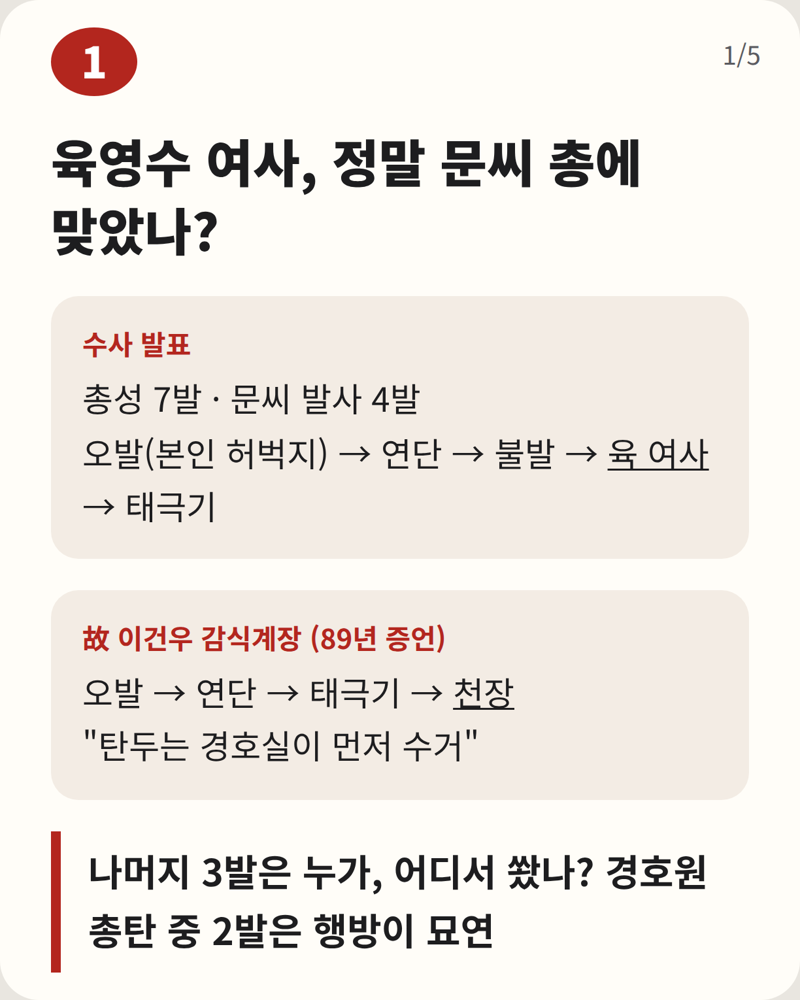 육영수 여사 암살 사건 5대 의혹 (2)